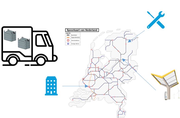 Carte ferroviaires-NL avec électricité